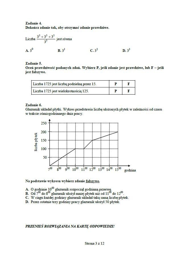 Egzamin gimnazjalny 2012: matematyka [ARKUSZE, ODPOWIEDZI WKRÓTCE]