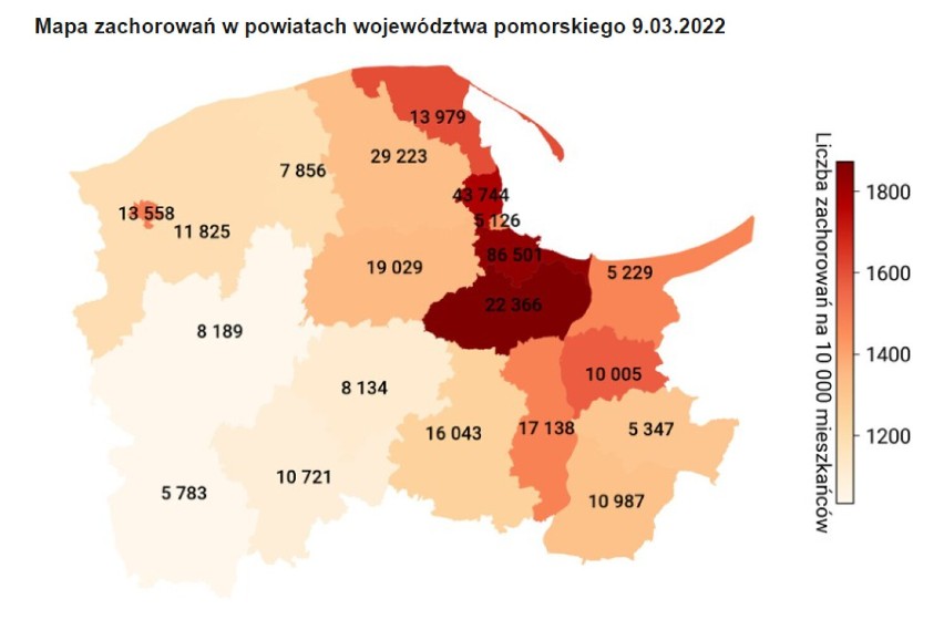 Jak wygląda sytuacja epidemiczna w powiecie gdańskim po dwóch latach? Zakażeń wciąż przybywa, w przeciwieństwie do szczepień