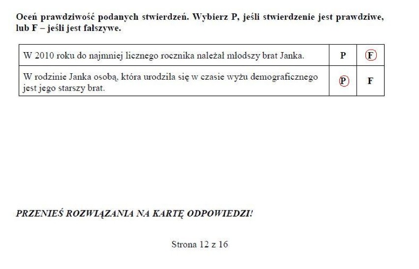 14 listopada 2012 druga część próbnego egzaminu...