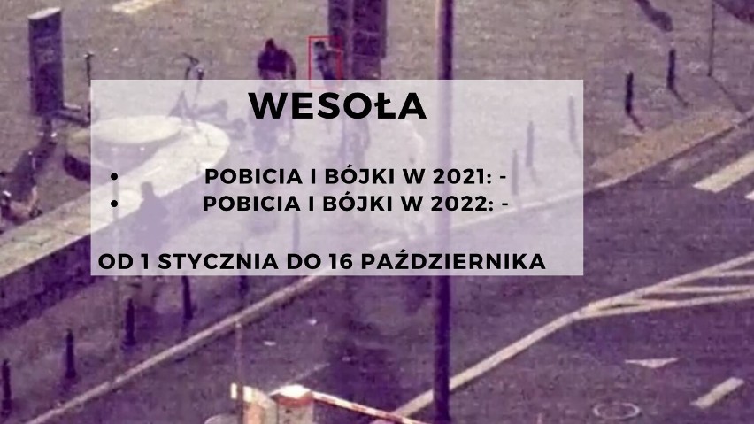 Pobicia i bójki w Warszawie