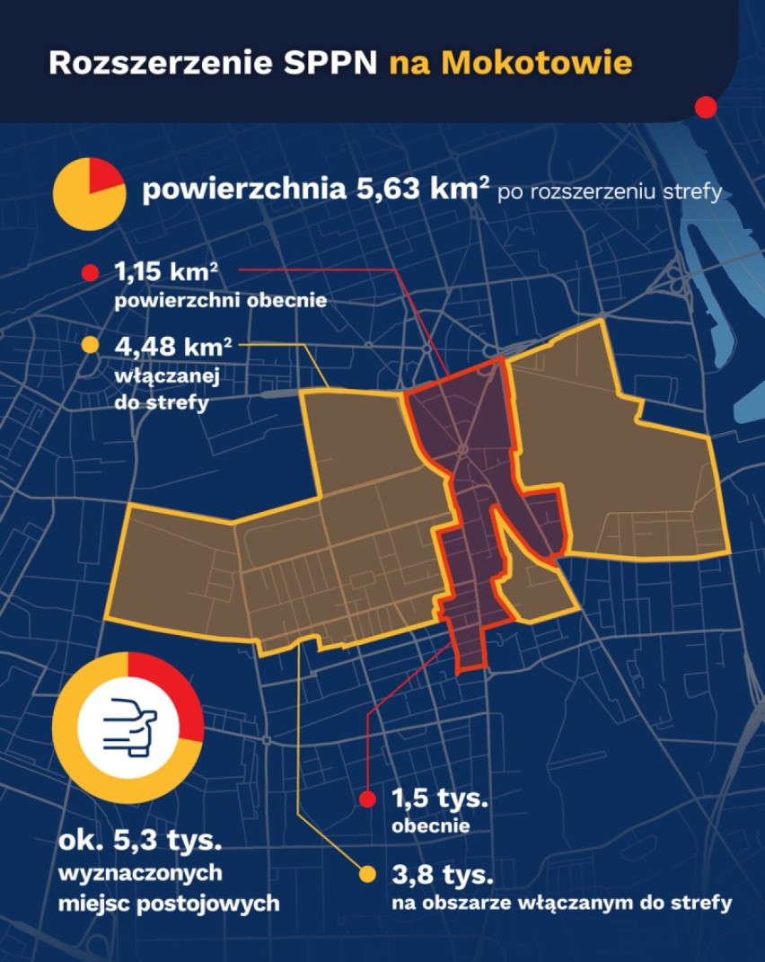 Strefa Płatnego Parkowania na Mokotowie