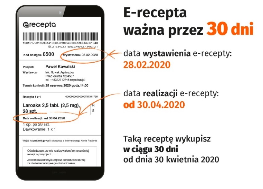 Przychodnie w Kaliszu. E-recepta i recepta online. Jak to działa? Gdzie się leczyć w Kaliszu?