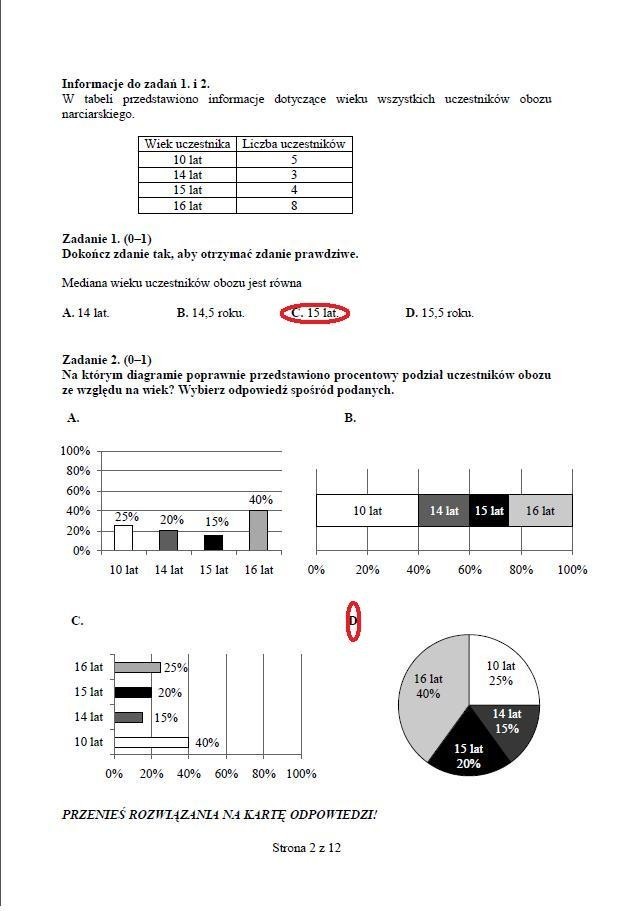 Egzamin gimnazjalny 2013. Matematyka. Strona 2