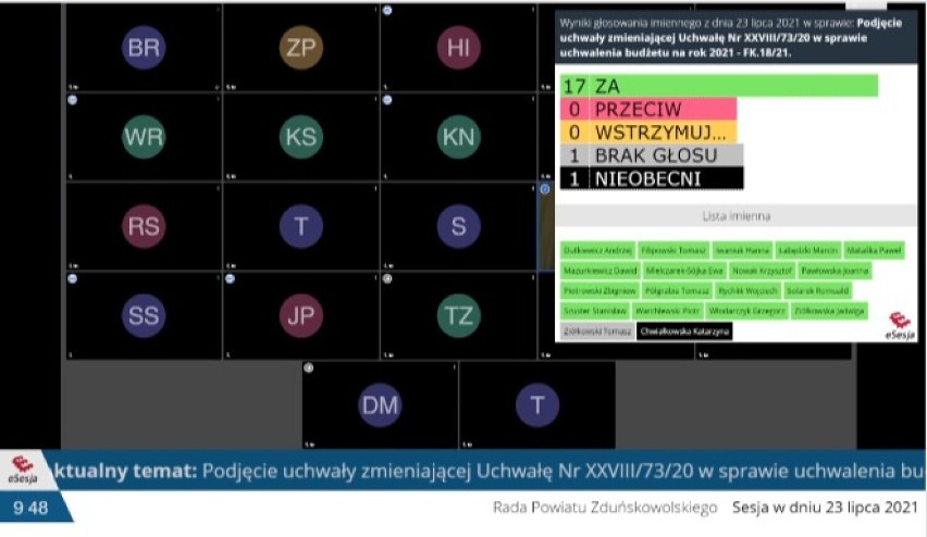 Powiat zduńskowolski nastawia się na inwestycje. Radni zmienili wieloletni plan finansowy