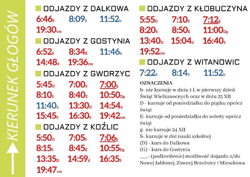 Intertrans Głogów: Zmienione trasy i inne nowości od 1 października. Gdzie?
