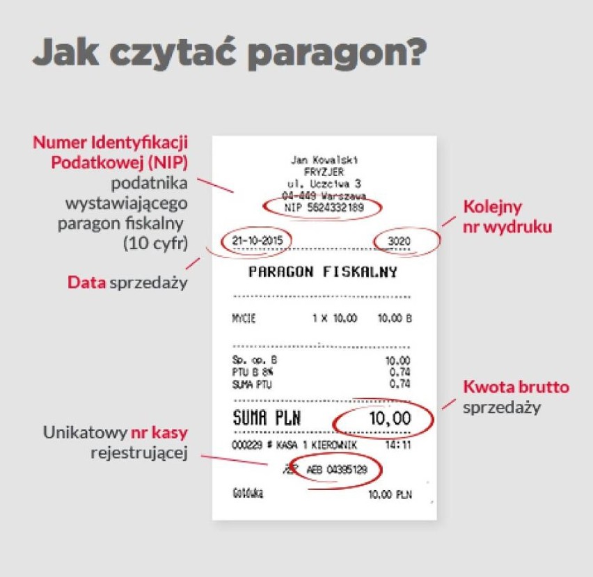 Loteria Paragonowa [WYNIKI] - pierwsze losowanie [16.11.2015]