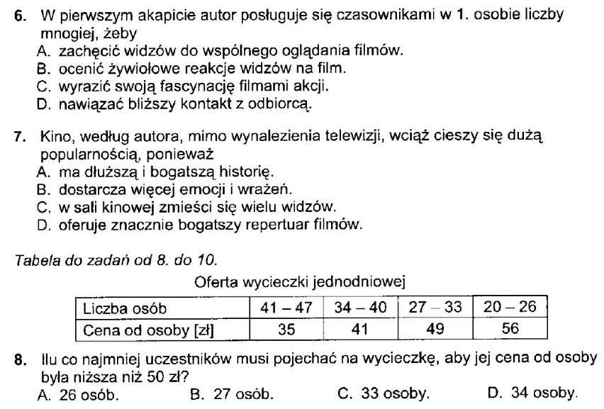 3 kwietnia 2012 test szóstoklasisty CKE. Sprawdźcie wyniki,...