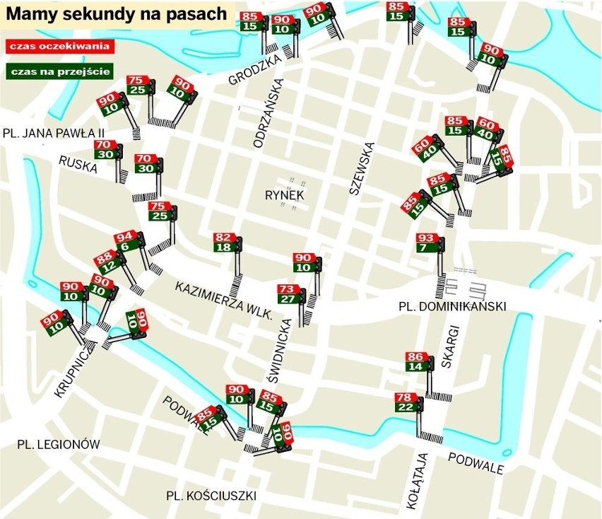 Wrocław: Sześć sekund na przejście przez jezdnię - przejścia dla pieszych dla sprinterów