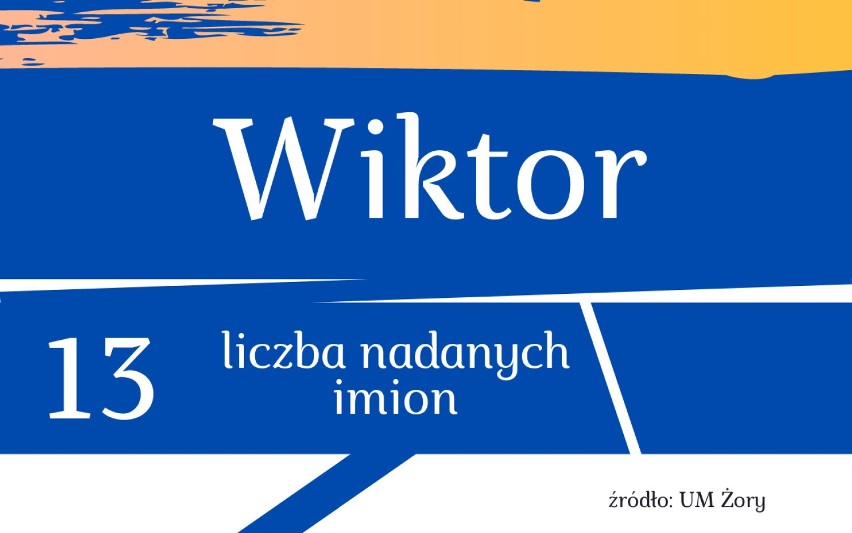 Zobacz kolejne zdjęcia/plansze. Przesuwaj zdjęcia w prawo -...