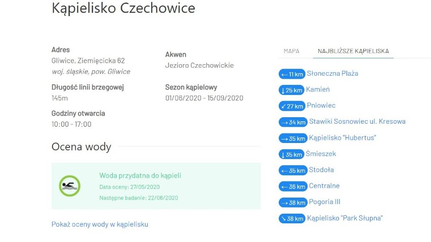 Jezioro Czechowickie, Gliwice