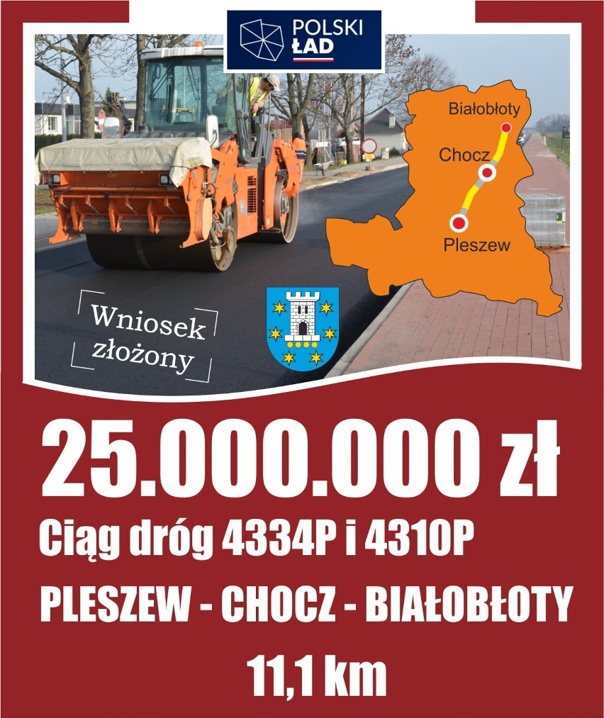 Powiat pleszewski złożył dwa wnioski o dofinansowanie inwestycji drogowych