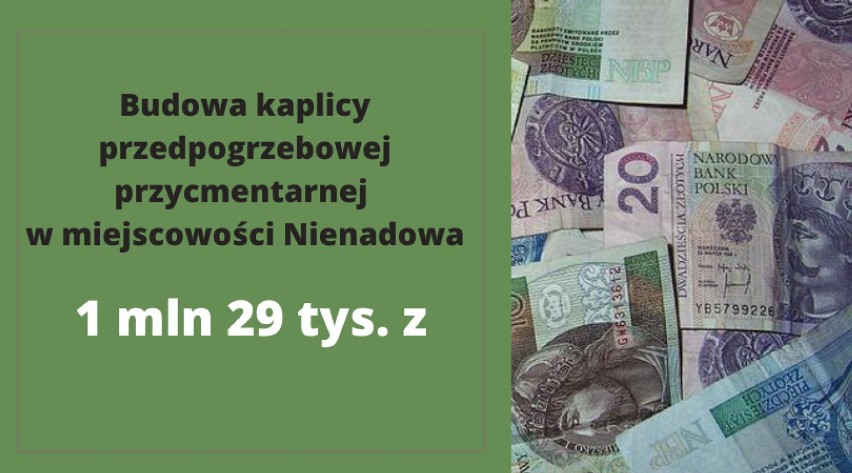 Blisko 14 mln zł dla powiatu przemyskiego z Rządowego Programu Inwestycji Strategicznych [LISTA]