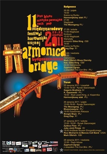 Harmonica Bridge połączy Bydgoszcz i Toruń. Program 11. Międzynarodowego Festiwalu Harmonijki Ustnej