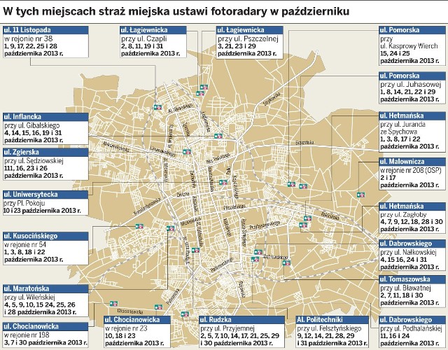 Fotoradar łódzkiej staży miejskiej w październiku