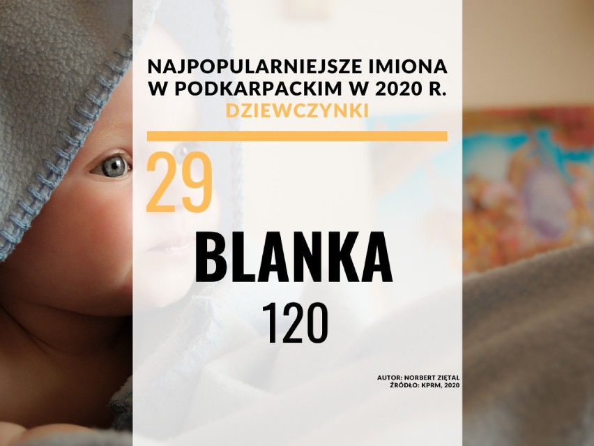29. miejsce w Podkarpackim - Blanka: 120.