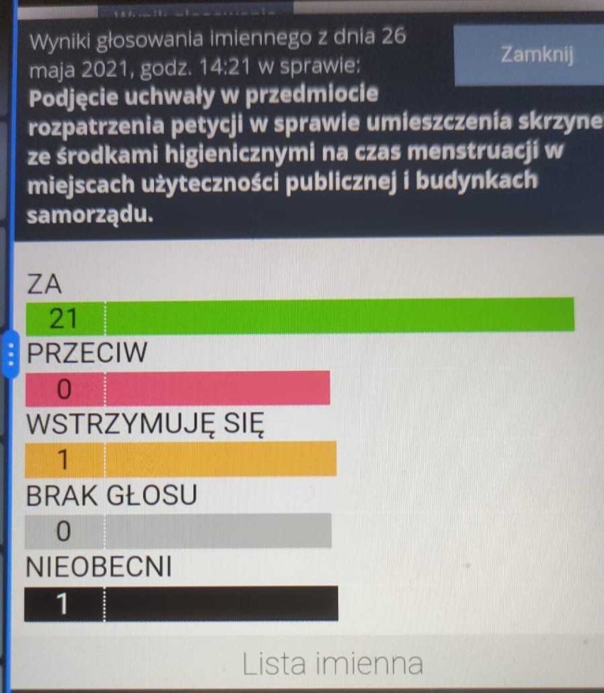 Powiat sieradzki pomoże w walce z ubóstwem menstruacyjnym. Zawiesi na swoich budynkach tzw. różowe skrzyneczki 