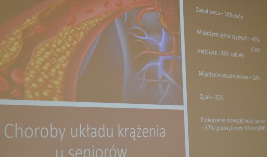 Najczęściej białostoczanie cierpią na choroby związane z...