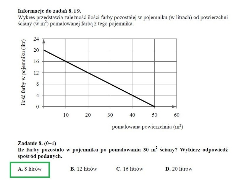 Egzamin gimnazjalny 2013 z matematyki. Test z CKE [ARKUSZE, ZADANIA, ODPOWIEDZI]