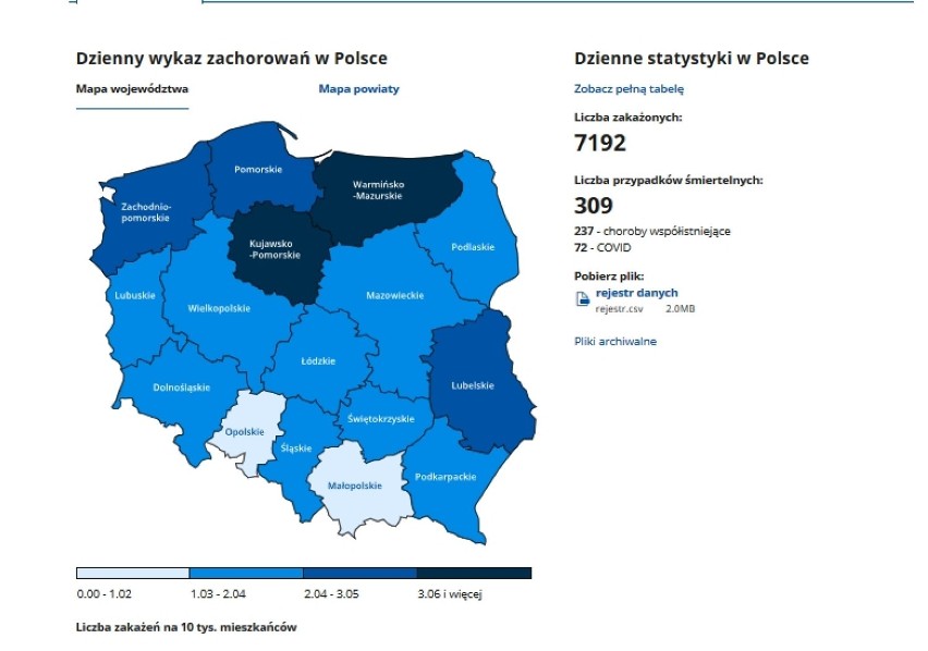 Sytuacja koronawirusowa - 22 grudnia 2020