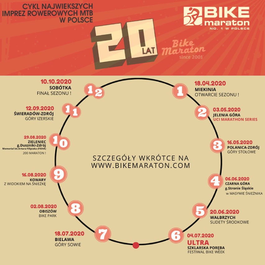 Bike Maraton 2020. Znamy kalendarz wyścigów w przyszłym roku. Zobacz! 