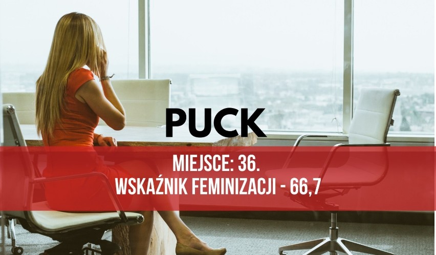 Najbardziej sfeminizowane samorządy na Pomorzu. Gdzie pracuje najwięcej kobiet? Ranking "Wspólnoty"! 