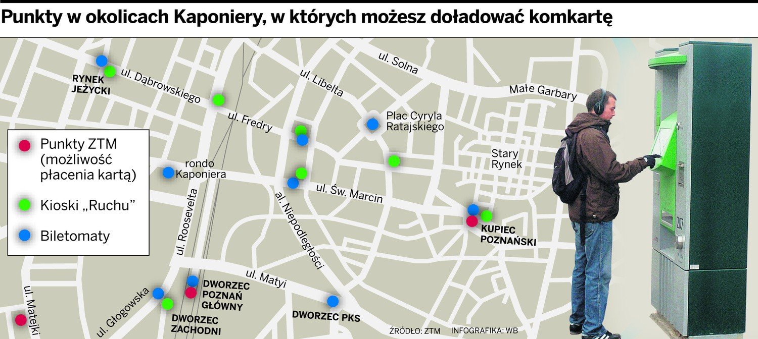 Poznań: Jeśli nie pod Kaponierą, to gdzie doładować komkartę? [WYKAZ] |  Głos Wielkopolski