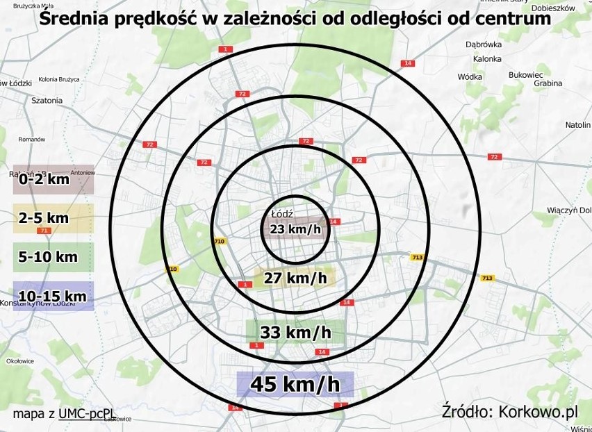 Łódź jest w pierwszej dziesiątce najwolniejszych miast w...