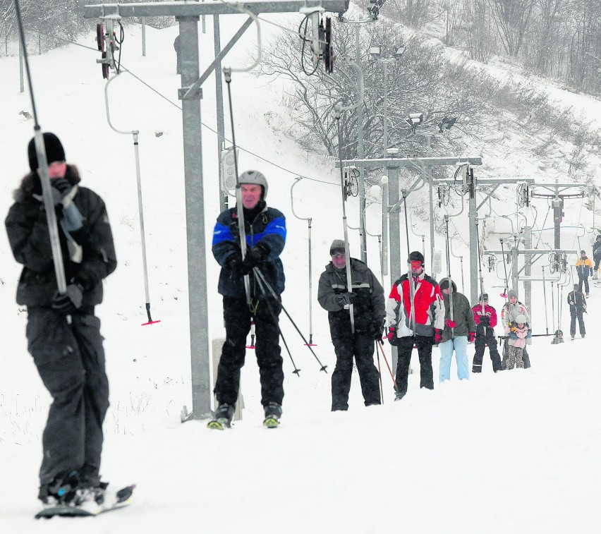 Lublin Globus Ski