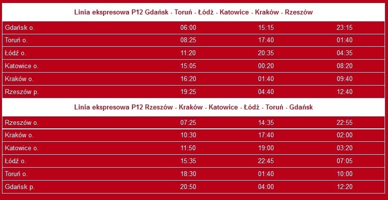 Katowice: Polski Bus uruchamia linię z Katowic do Gdańska. Bilety od 1 zł