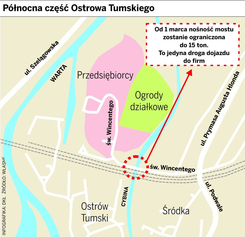 Poznań: Ostrów Tumski odcięty od świata. Bez mostu firmy upadną? 