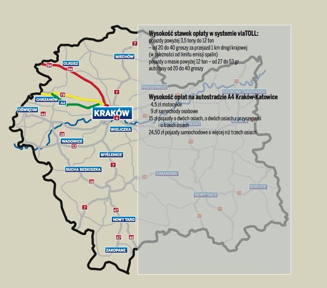Od marca wszystkie trzy główne drogi łączące Kraków z Katowicami będą dla ciężarówek płatne