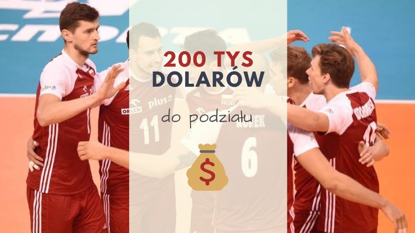 200 tys. dolarów

Polscy siatkarze z ostatnich Mistrzostw...