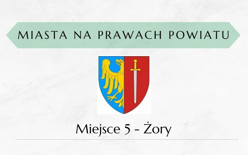 Ranking Gmin Województwa Śląskiego 2023