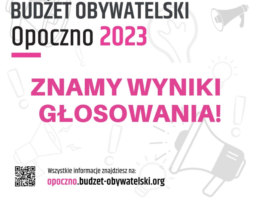 Cztery projekty zrealizuje gmina Opoczno w ramach Budżetu Obywatelskiego. Znamy wyniki głosowania!