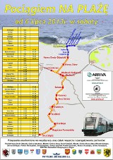 Arriva &quot;Pociąg na plażę&quot;. Kolej dojedzie z Powiśla aż do Mierzei Wiślanej