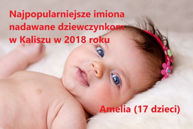 Najpopularniejsze imiona dla dziewczynek w Kaliszu w 2018 roku