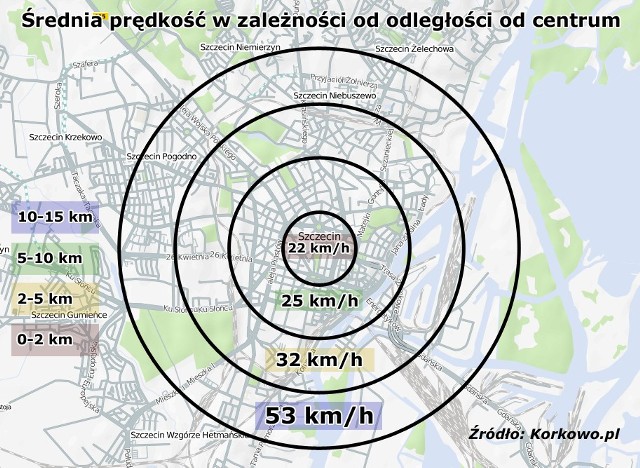 Średnia prędkość samochodów w Szczecinie
