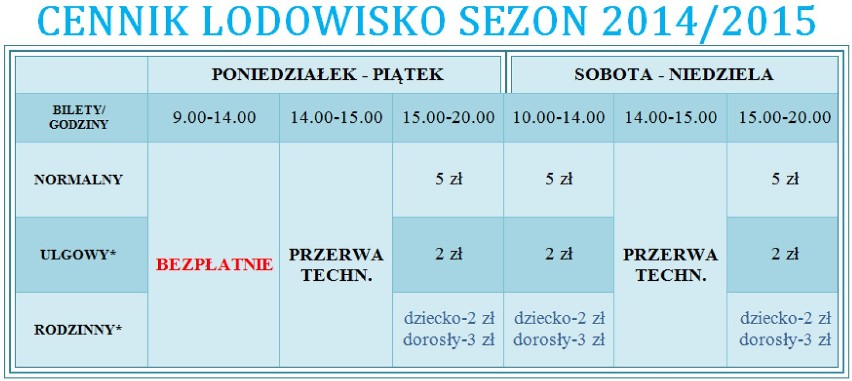 cennik lodowiska w Bartoszycach