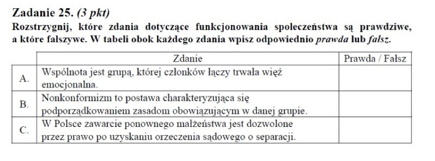 11 maja uczniowie napiszą maturę 2012 z WOS-u. Na naszej...