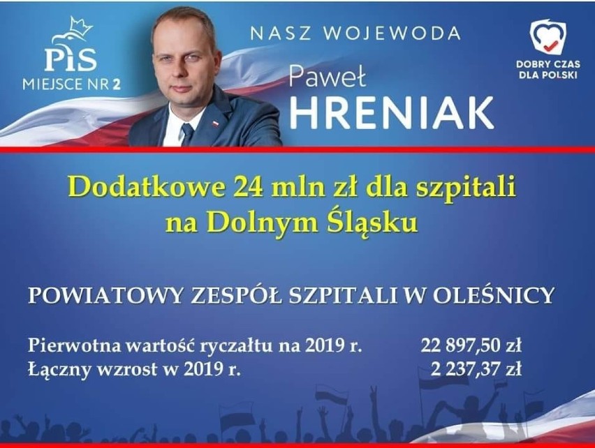 Będą dodatkowe pieniądze dla szpitali na Dolnym Śląsku. Wsparcie też dla PZS w Oleśnicy (LISTA) 