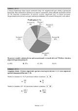 Egzamin ósmoklasisty 2019. Zobacz, jakie pytania były na matematyce