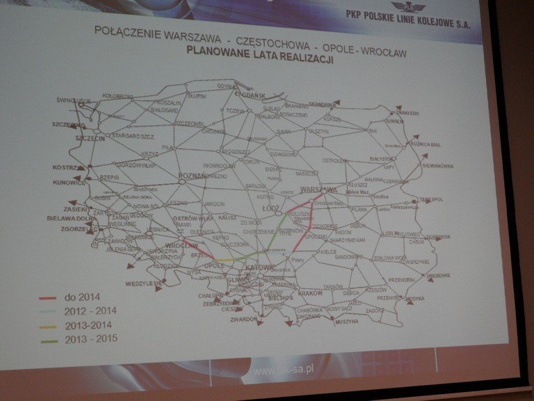 Lubliniec: PKP PLK dało słowo. Superszybki pociąg pendolino będzie u nas w 2014 r.