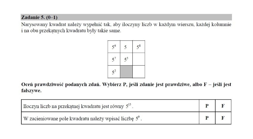 Egzamin ósmoklasisty 2018/2019 CKE - matematyka [arkusz]