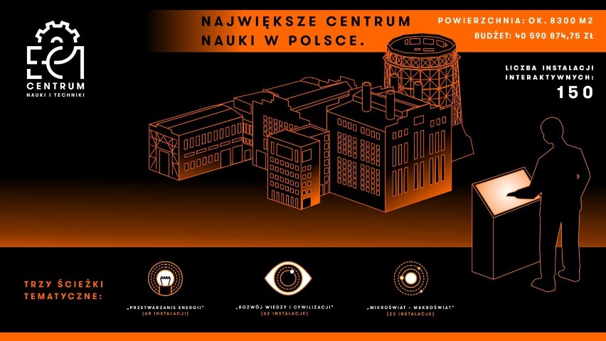EC1 Zachód - wyposażą Centrum Nauki i Techniki w Łodzi