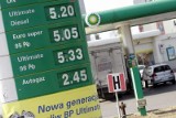 Legnica: Benzyna coraz droższa