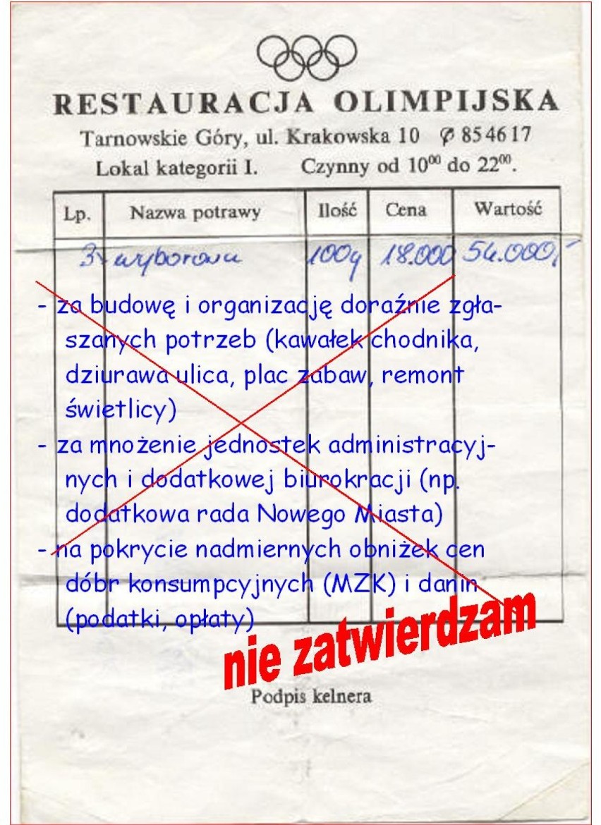 Tego rachunku za konsumpcję bonusa nie zatwierdzamy !