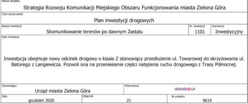 W celu skomunikowania terenów po dawnym Zastalu i...