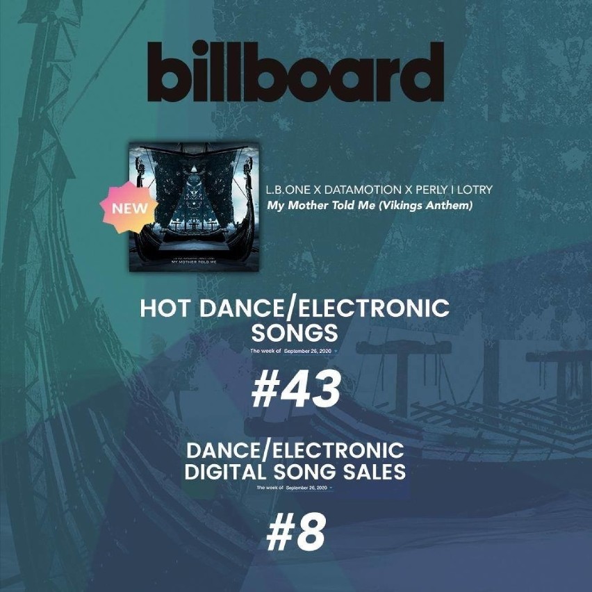 Ostre techno śląskiego posła z PO... jest na 8. miejscu listy Billboard w USA!
