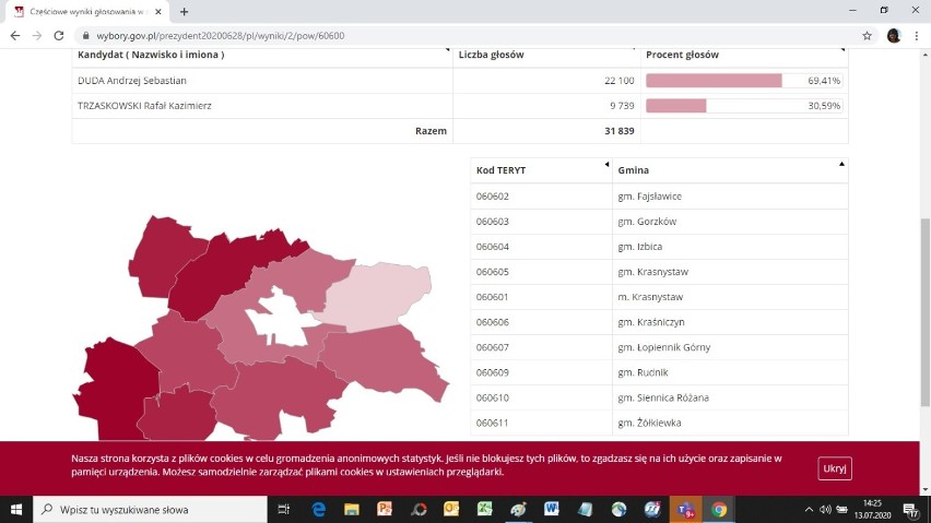 Zobaczcie jak  głosowali mieszkańcy Krasnegostawu  i gmin powiatu krasnostawskiego