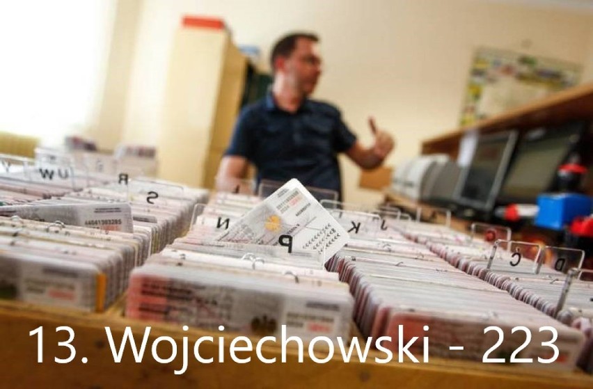 Najpopularniejsze nazwiska w Skierniewicach i powiecie skierniewickim